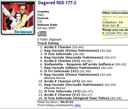 Dagored RED 177-2  