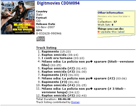 Digitmovies CDDM094  