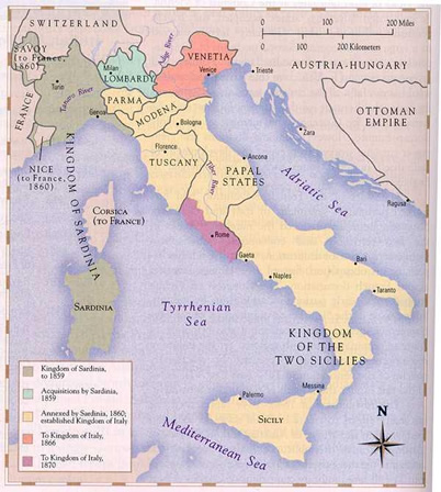 Italy in 1815-1870 (here)