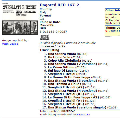 Dagored RED 167-2 Country Italy Format CD Release Date Mar-2006 