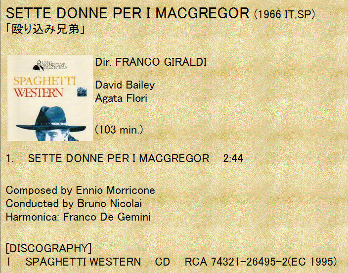 Sette donne per i MacGregor / 7 Women for the MacGregors / (ֱ Ů׸˹) 