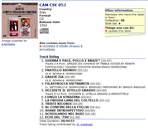 OST Grazie zia / Thank You Aunt