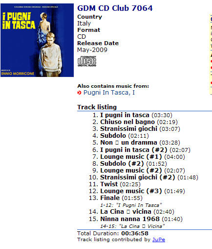 OST La Cina è vicina / China Is Near OST