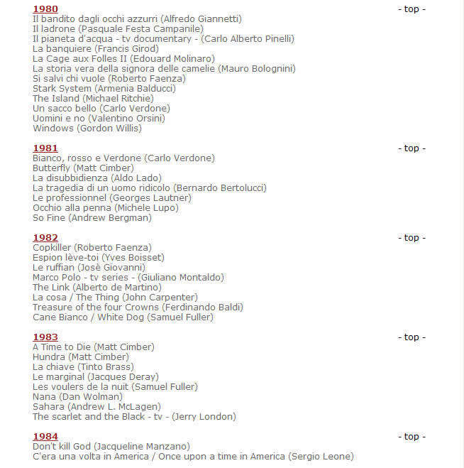 The capture of the Morricone's official website for chronological catalogue 1980-1984