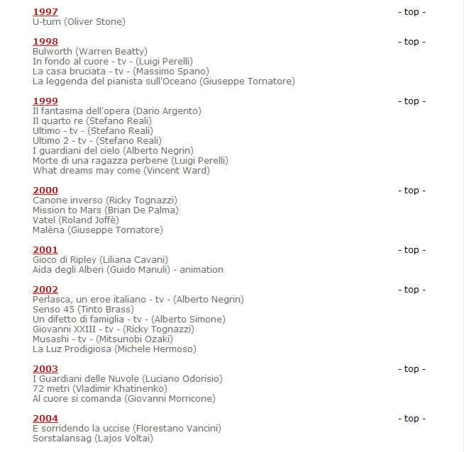 The capture of the Morricone's official website for chronological catalogue 1997-2004