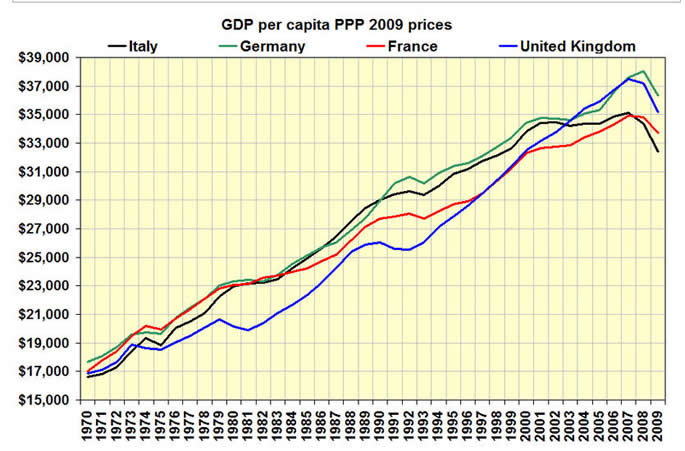 ŷĹ˾GDP((ƽۡ. ɫ ,ɫ ¹,ɫ ,ɫ Ӣ)λ Ԫ